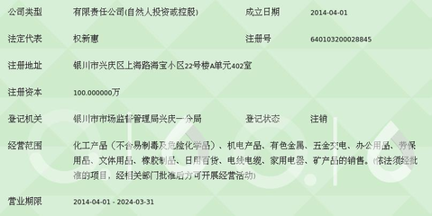 宁夏琦锦商贸