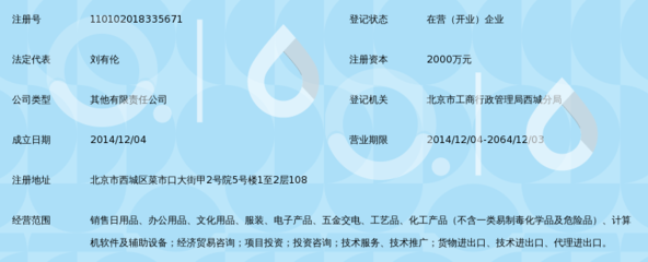 北京润通联合国际贸易