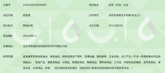 中国农垦(集团)总公司农产品营销中心
