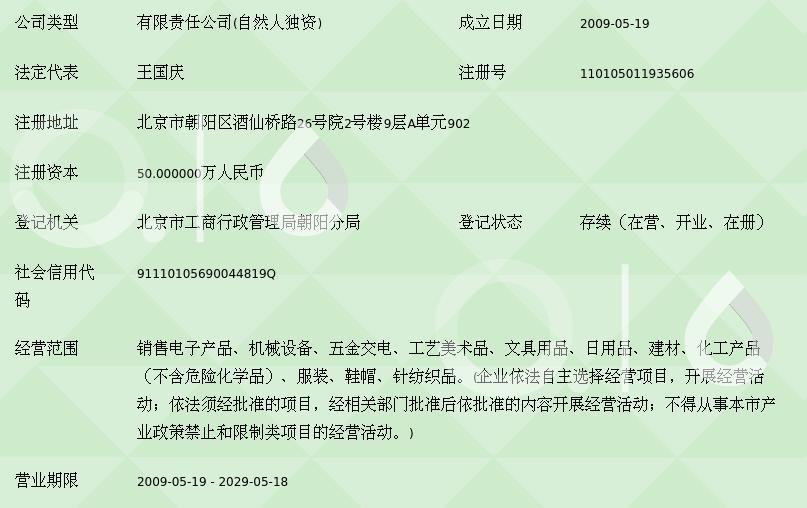 北京庆隆宏顺商贸