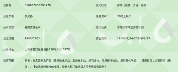 上海保康化工_360百科